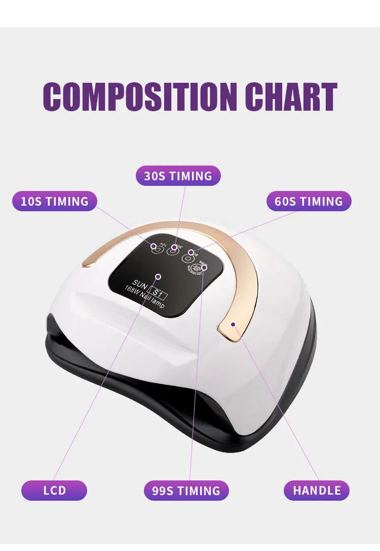 UV LED Nail Lamp