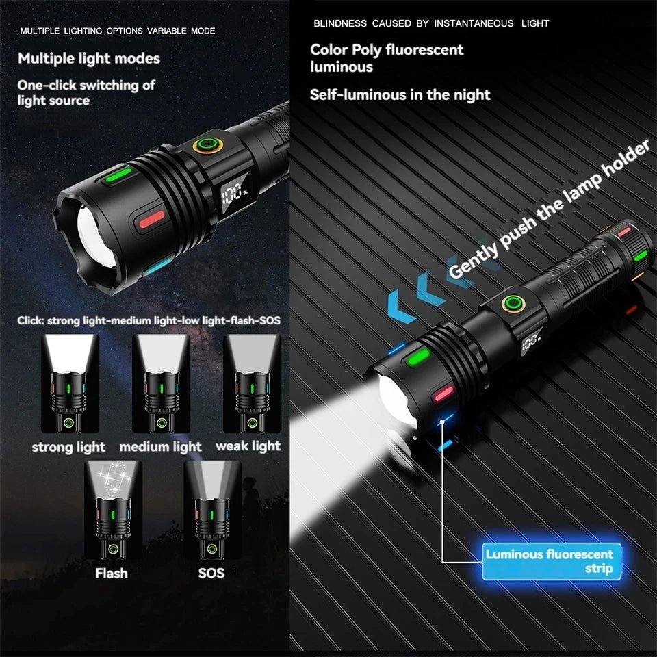 Aluminium Alloy LED Flashlight - 5000 Meters