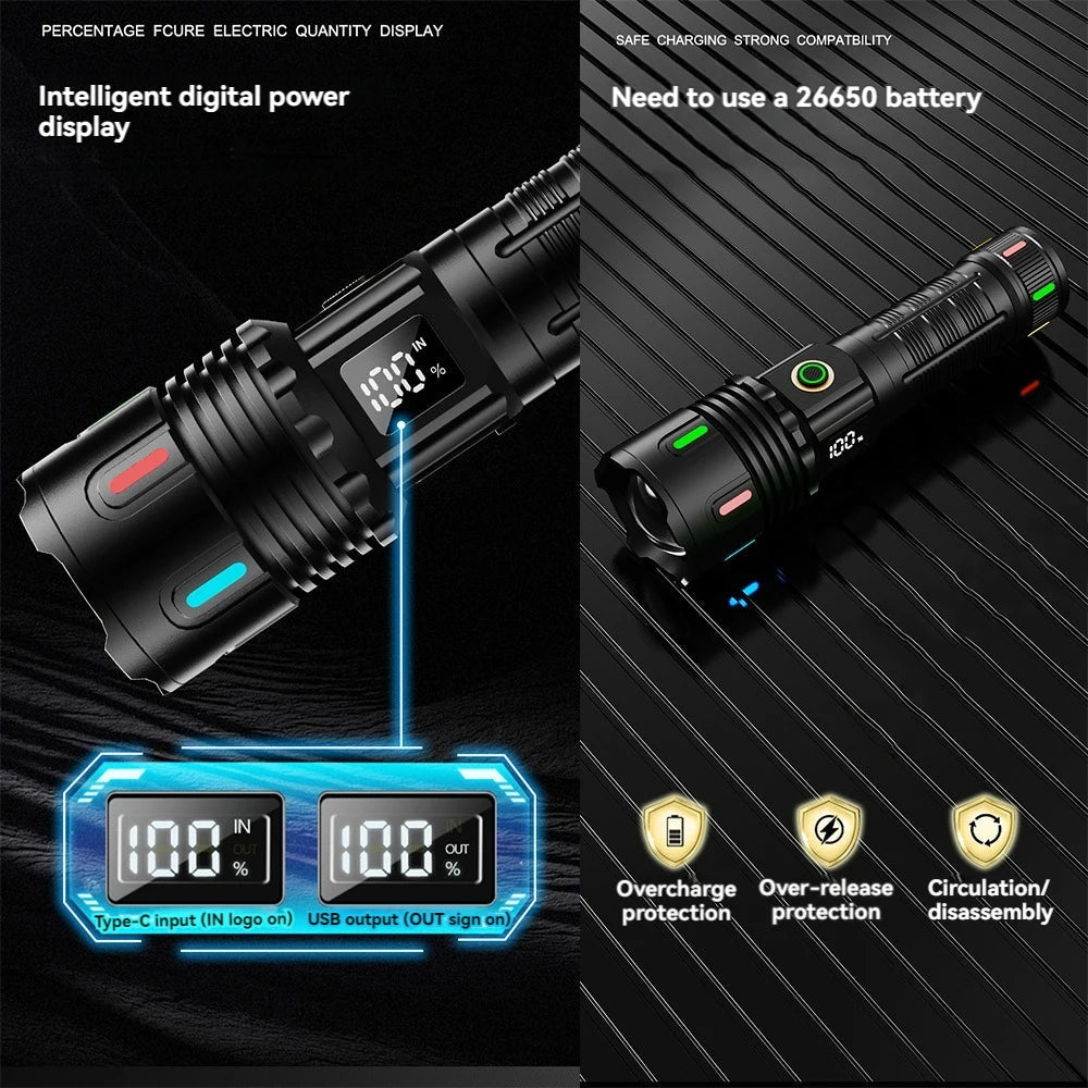 Aluminium Alloy LED Flashlight - 5000 Meters