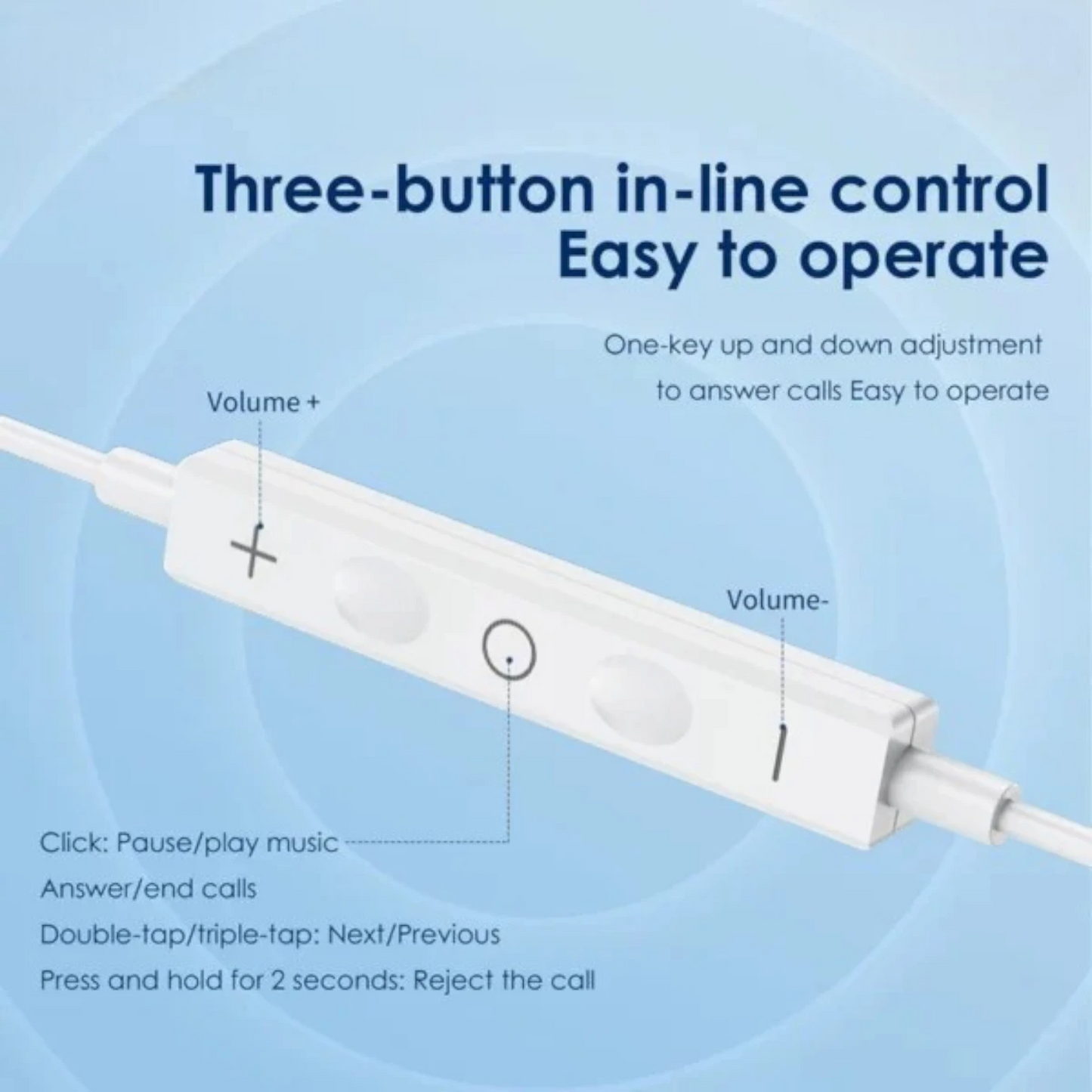 Foneng T66 Type-C Earphones