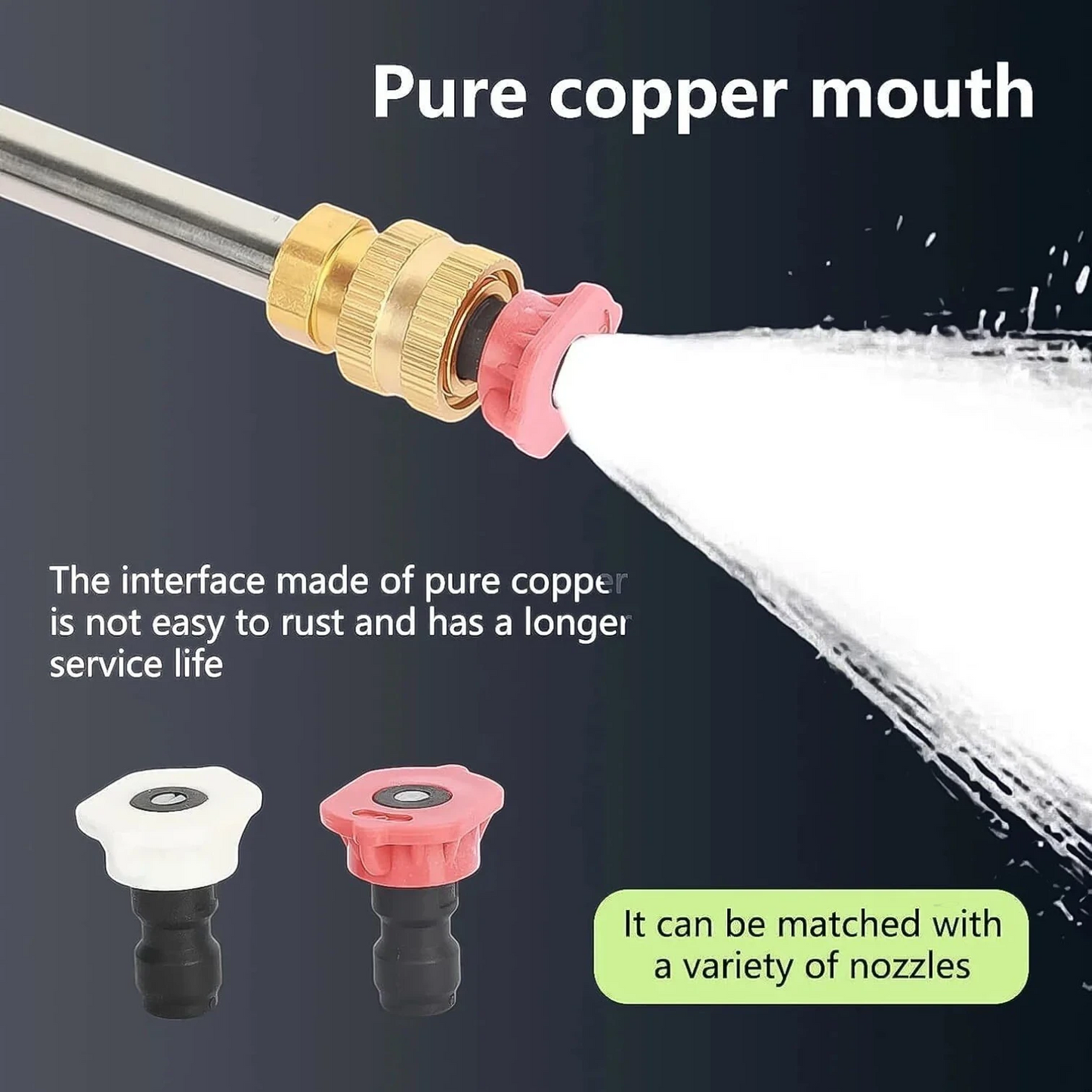 Portable Cleaning Pressure Gun