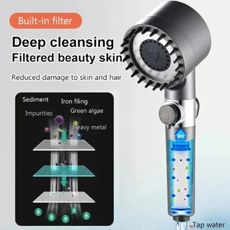 Adjustable High-Pressure Rainfall Shower Head