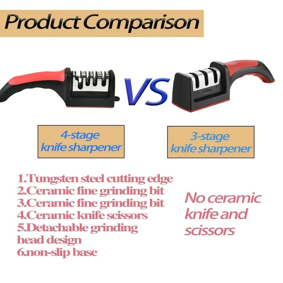 3-in-1 Detachable Scissors And Knife Sharpener