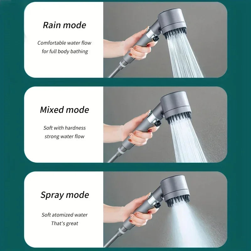 Adjustable High-Pressure Rainfall Shower Head