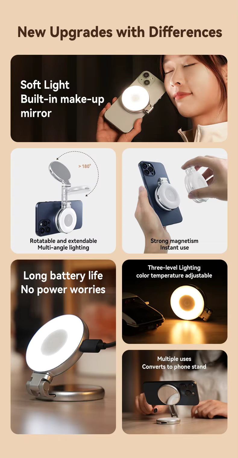 Magnetic Mini Selfie Fill Light – 3 Modes LED (S5-BGD-01)